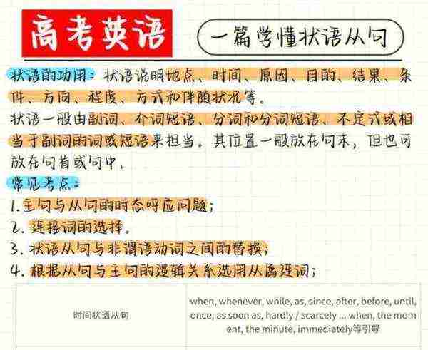 状语的英语缩写是什么?
