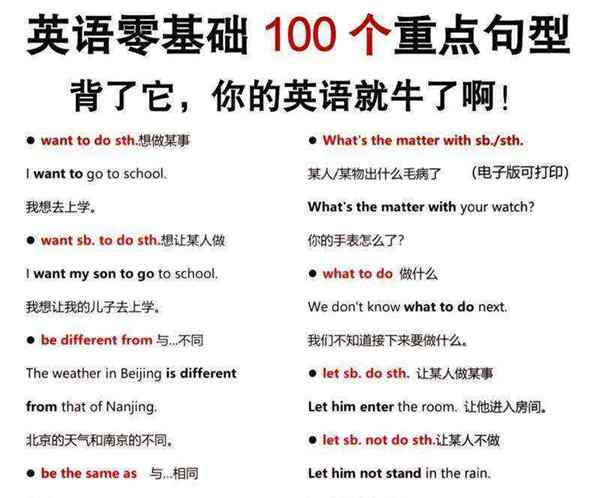 想要做某事的英语单词怎么写的