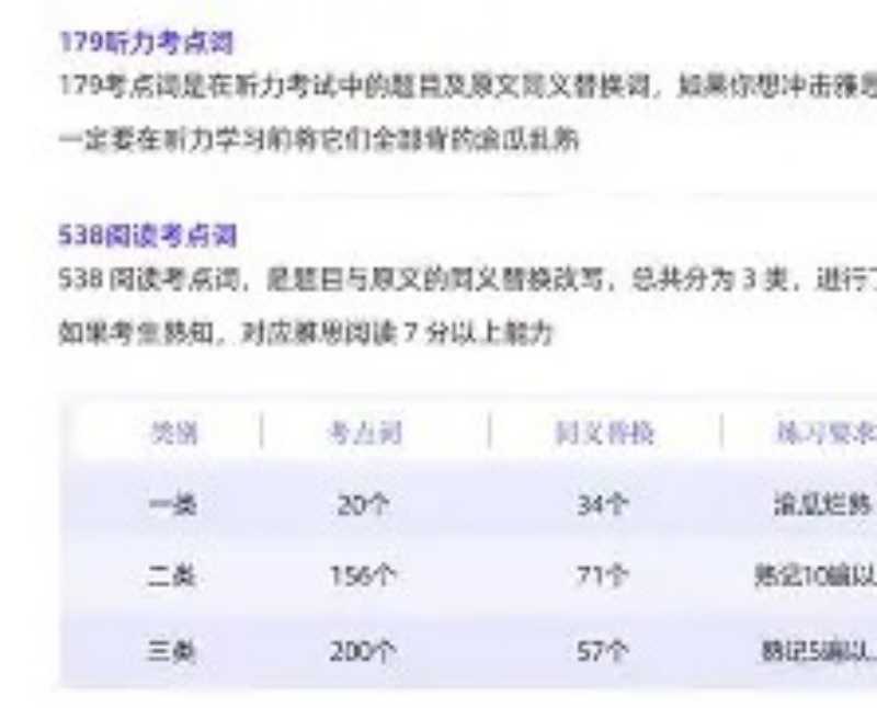 狐狸阁雅思官网入口