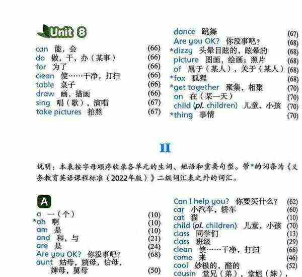那是你的英语书吗?用英语怎么说?