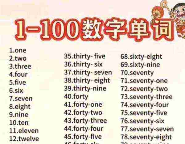 100个不常见的英语单词带翻译