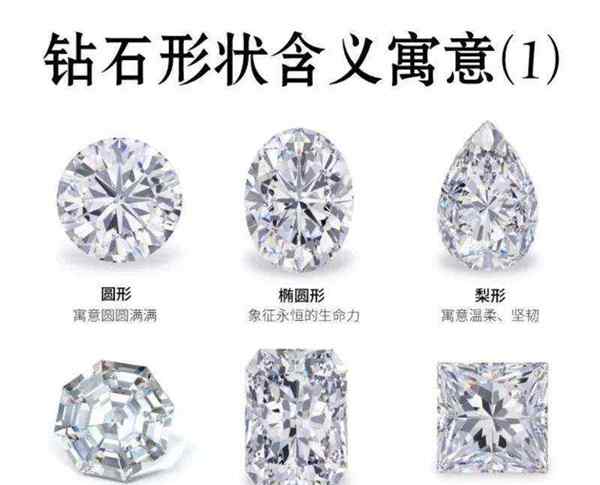 包含diamond常用例句的词条