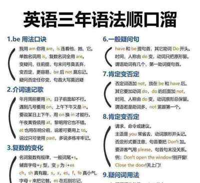英语语法基础知识大全自学