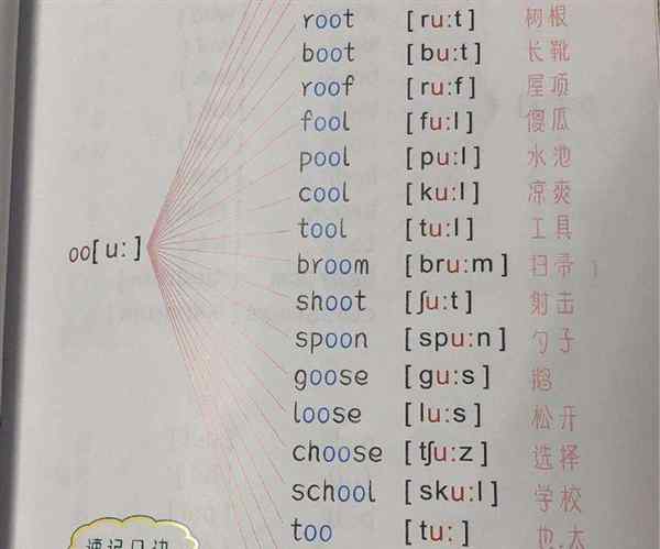 英文字母o的发音怎么读