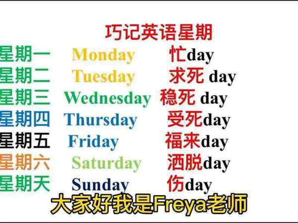 周一到周六的英文单词,怎么读