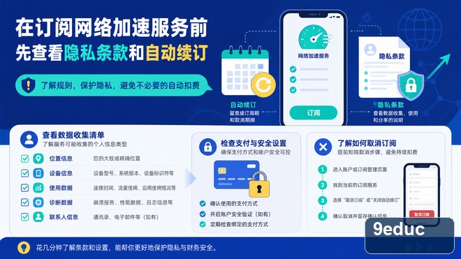 网络加速服务自动续费和隐私条款,开通前要看什么 网络加速服务开通前核对权限、日志、续费、退款和注销条款