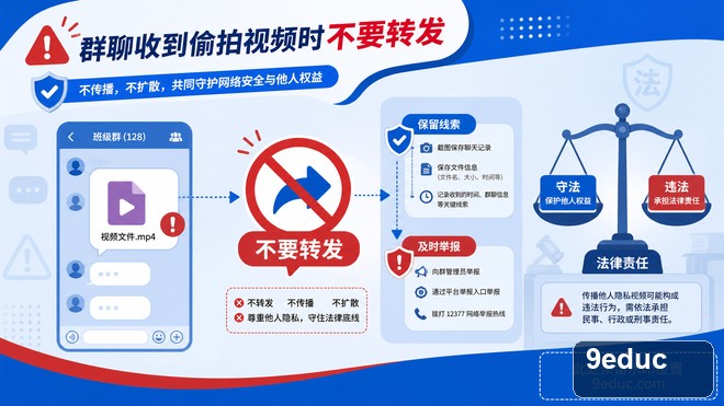 群聊收到偷拍视频后停止转发、保留线索并及时举报的示意图