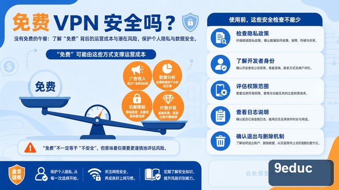 免费VPN安全吗?隐私政策、权限和运营成本怎样判断 从运营主体、收入来源、应用权限、隐私条款和退出方式评估免费VPN风险
