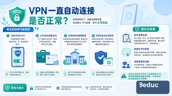 在手机设置中核对始终开启VPN工作资料和配置来源