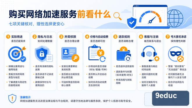 购买网络加速服务前看什么?避开品牌导流、虚假承诺和续费坑 购买网络加速服务前核对运营主体、隐私权限、计费周期和退款条件